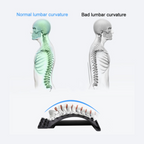 Magic Back Stretcher Spine Pain Relief Back Massage Posture Corrector