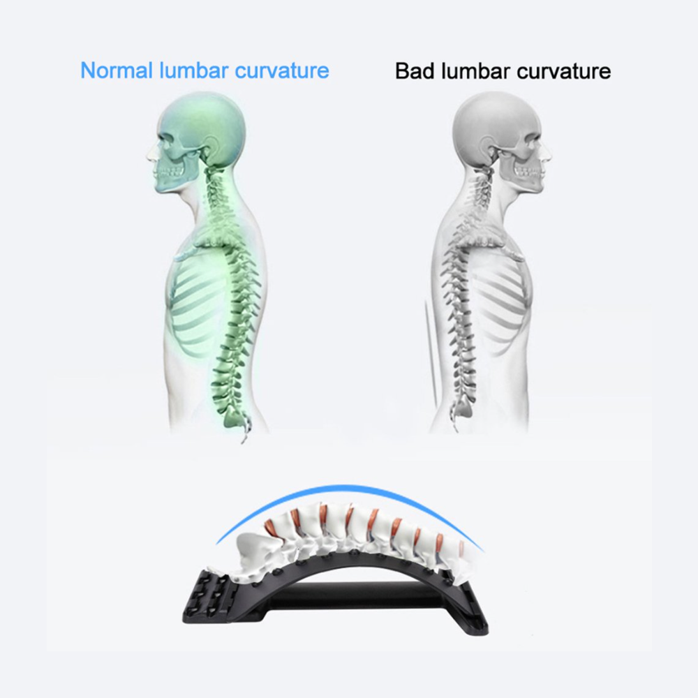 Magic Back Stretcher Spine Pain Relief Back Massage Posture Corrector