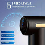 Portable Deep Tissue Massage Gun with Rechargeable Battery
