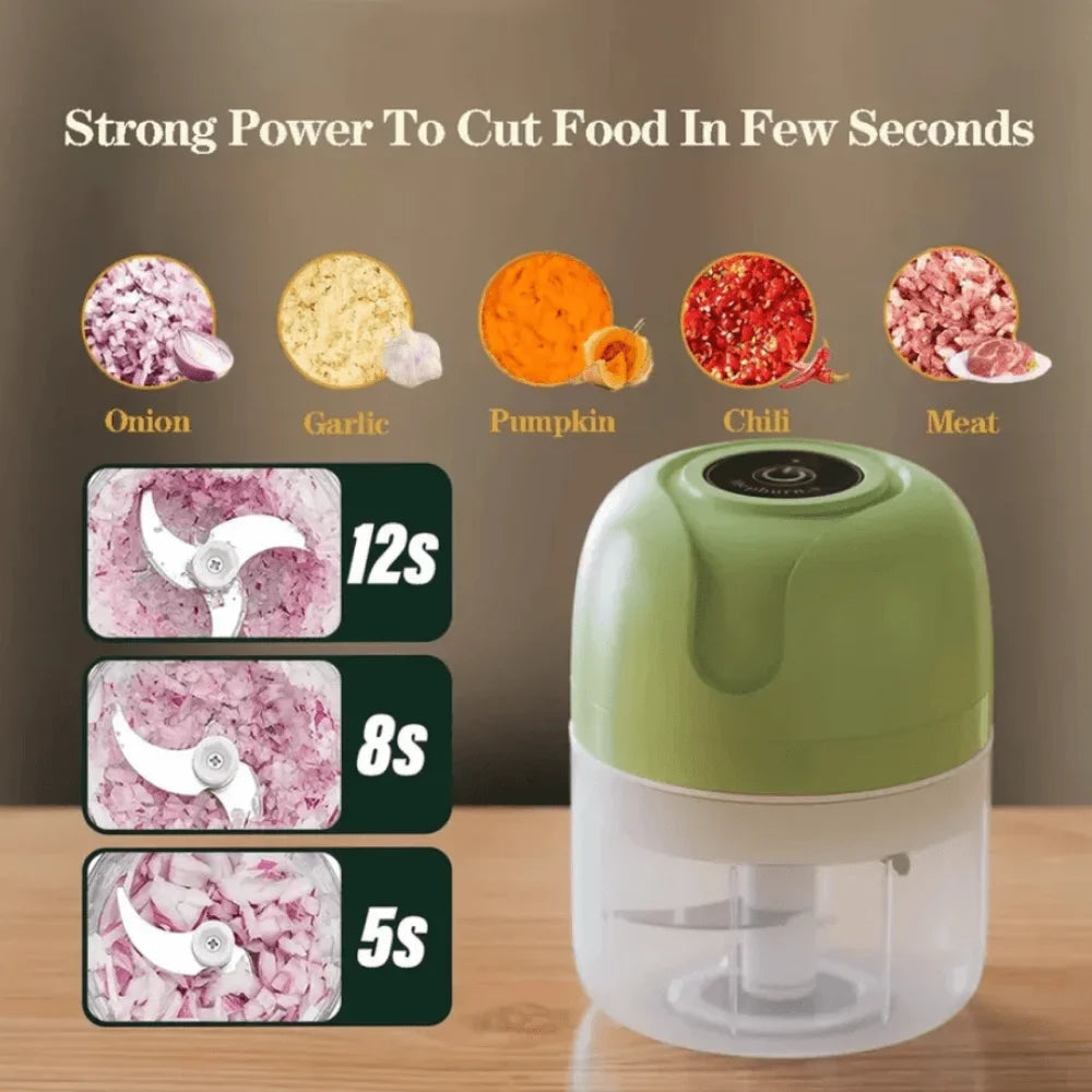 Rechargeable Mini Electric Chopper