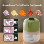 Rechargeable Mini Electric Chopper