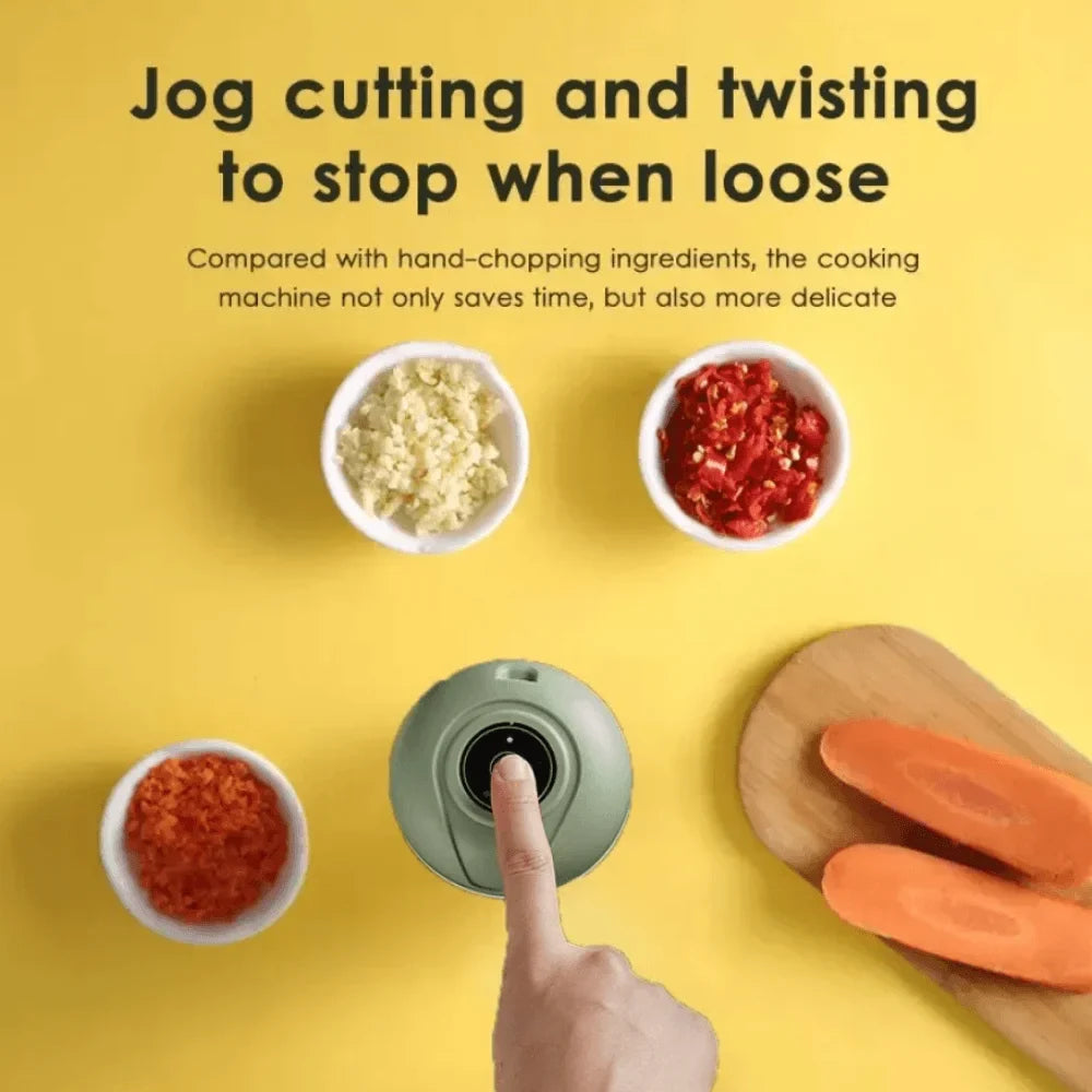 Rechargeable Mini Electric Chopper